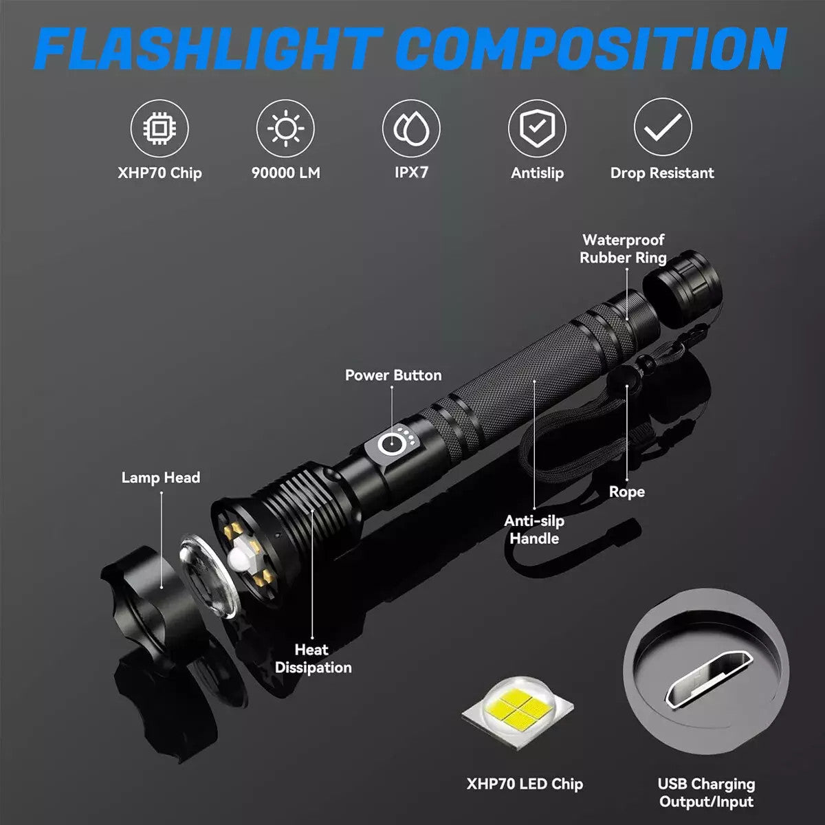 1200000LMS Super Bright Rechargeable LED Flashlight with Zoom, IPX7 Waterproof, Tactical Torch