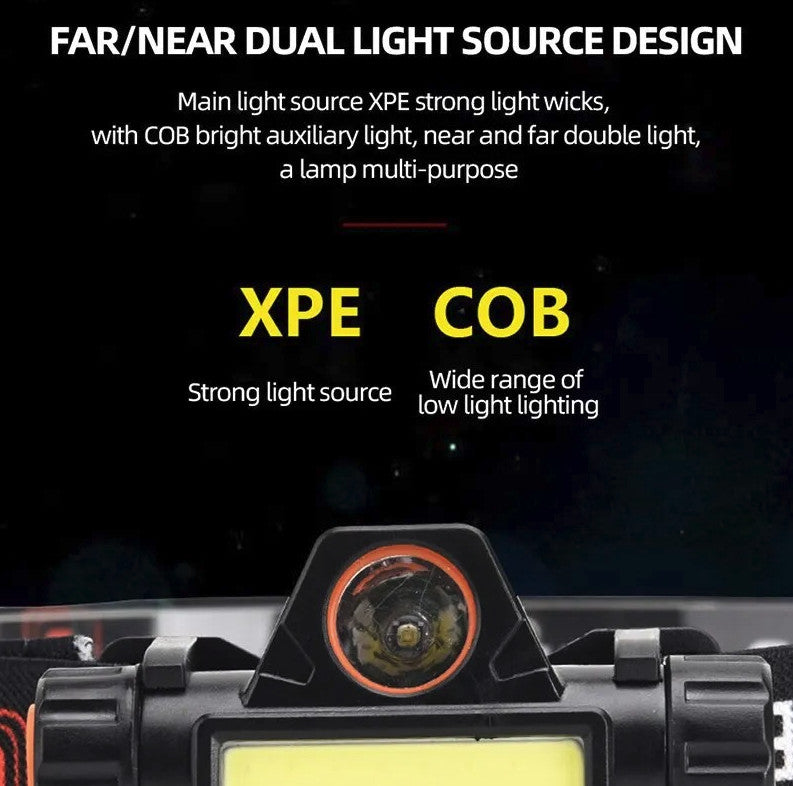 Rechargeable COB LED Headlamp Waterproof Camping Light with Magnetic Base