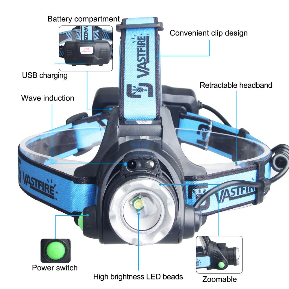 Rechargeable LED Headlamp with Red Light & Wave Control for Night Hunting