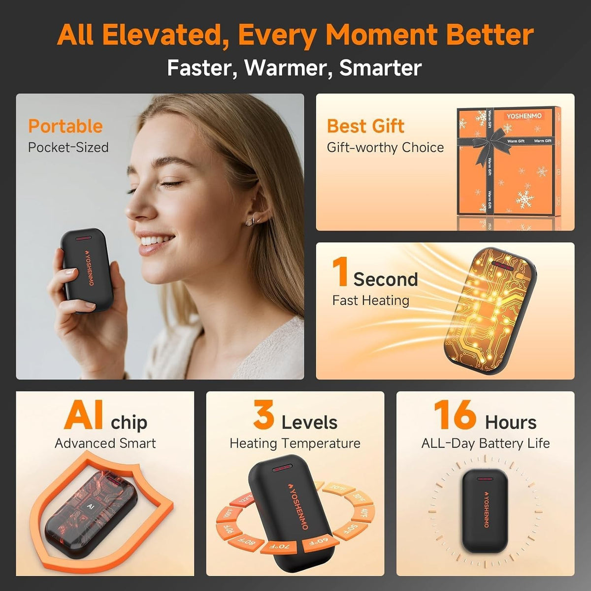 Rechargeable Electric Hand Warmers - Reusable Pocket Heaters for Winter, Camping & Outdoors (2 Pack)