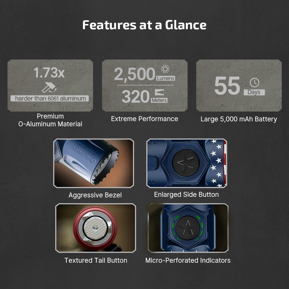 Tactical 2500 Lumens LED Flashlight with Durable Aluminum Body
