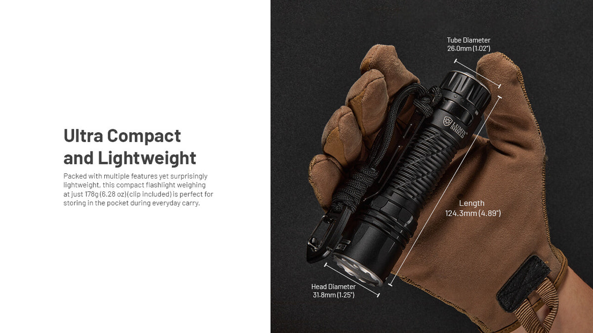 Rechargeable LED Flashlight 5000 Lumens with USB-C & Long Battery Life