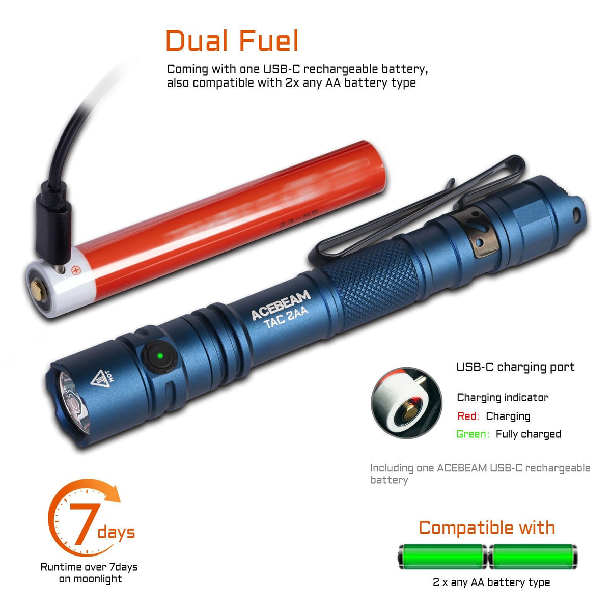 Rechargeable LED Tactical Flashlight 1400 Lumens for Camping Emergency