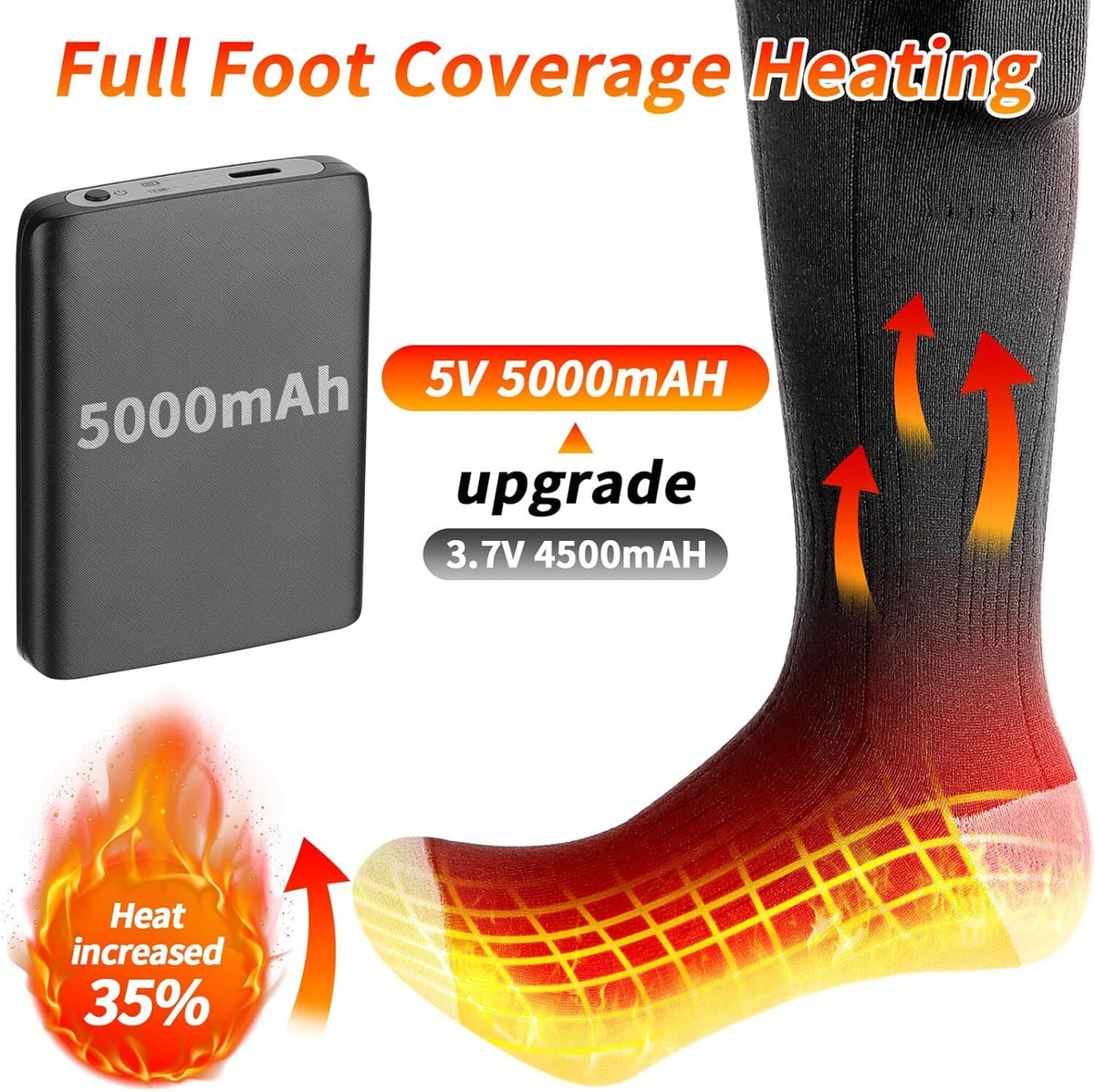 Electric Heated Socks & Gloves Set for Winter Cold Weather - Rechargeable