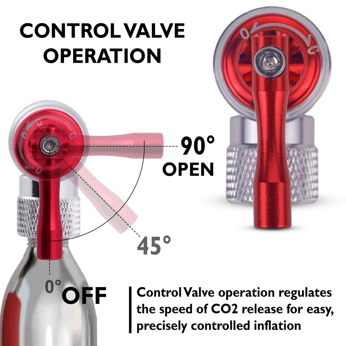 Mini CO2 Bike Tire Inflator for Presta & Schrader Valves - Portable & Effortless