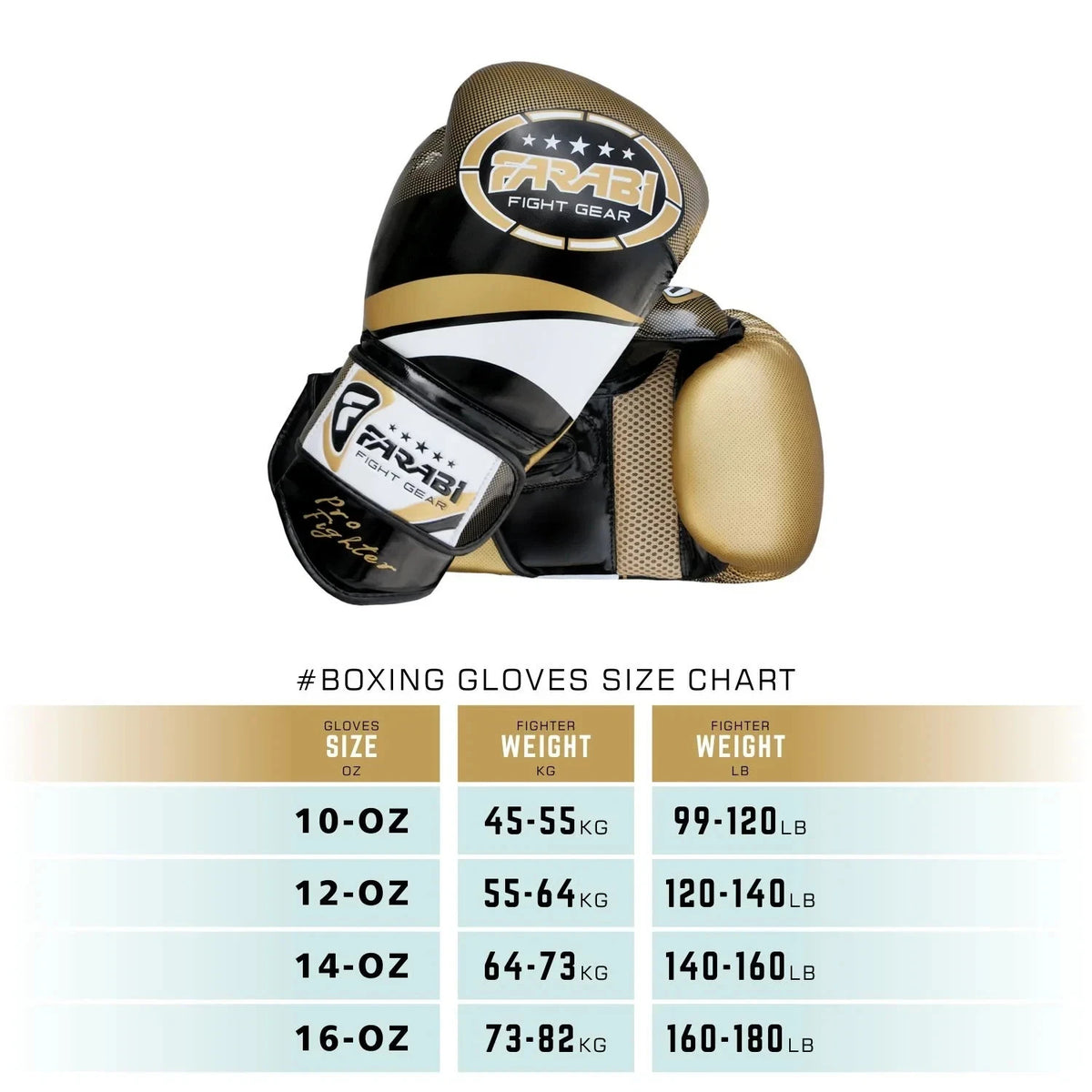 Leather Boxing Gloves for Training and Sparring, MMA & Muay Thai Gear