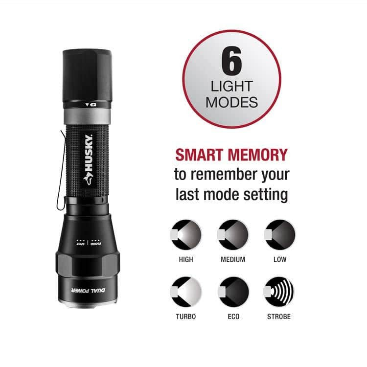 Rechargeable LED Flashlight 1200 Lumens Focus & Dual Power with USB-C