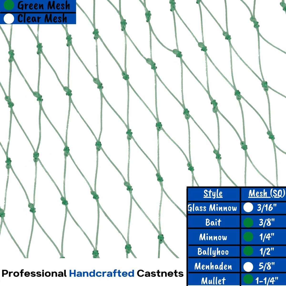 Heavy-Duty Cast Net for Bait Fishing - 1/2 Inch Mesh, Multiple Sizes