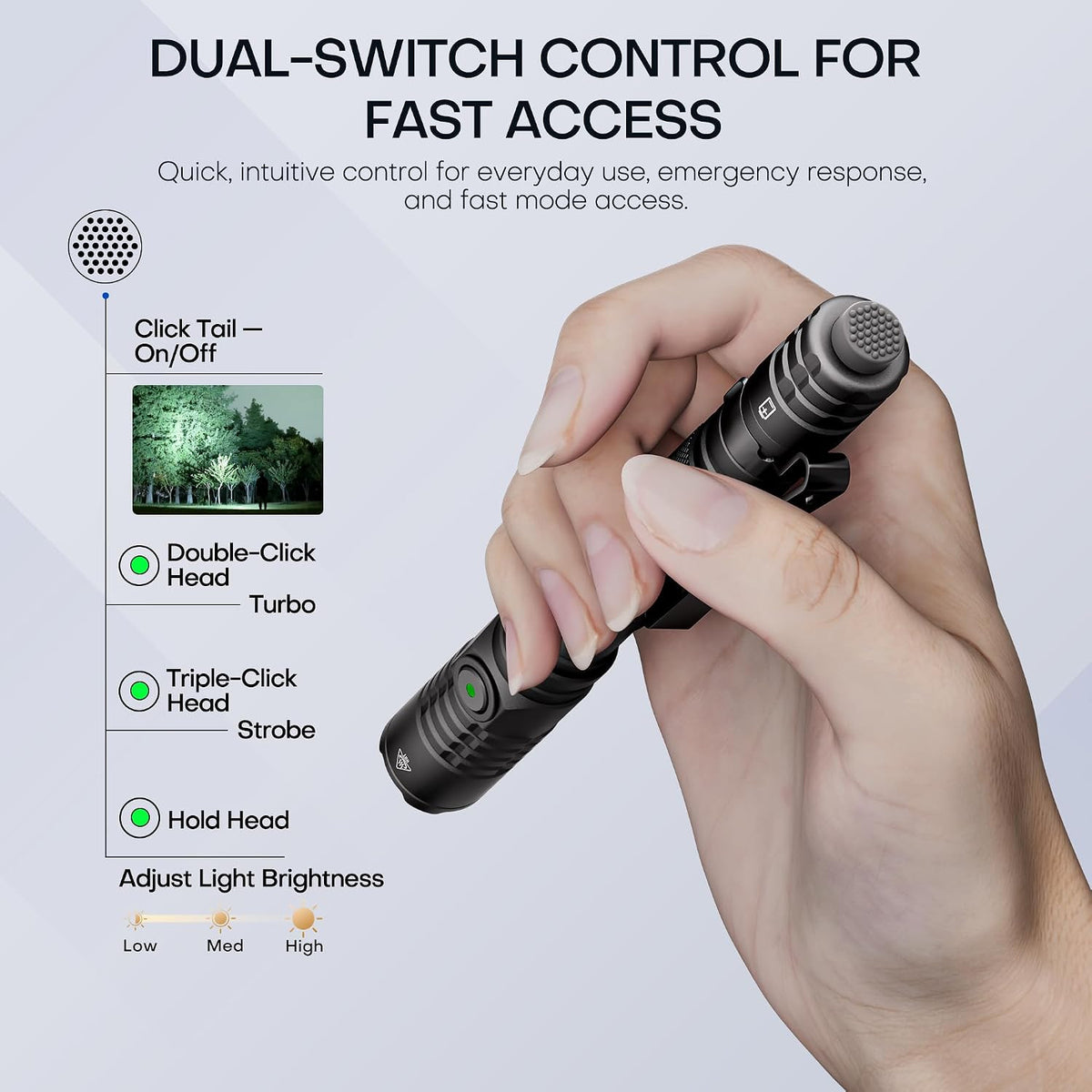 Rechargeable Tactical Flashlight 1500 Lumens IP67 Waterproof & Drop Resistant