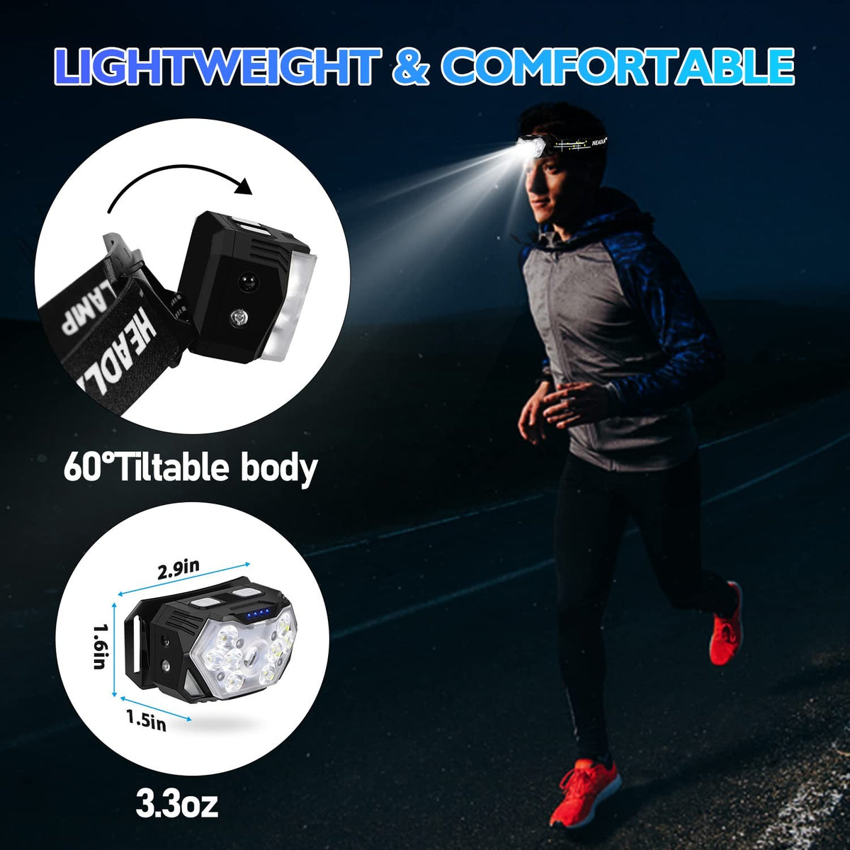 Rechargeable LED Headlamp 2 Pack 2000 Lumens Waterproof 10 Modes with Motion Sensor