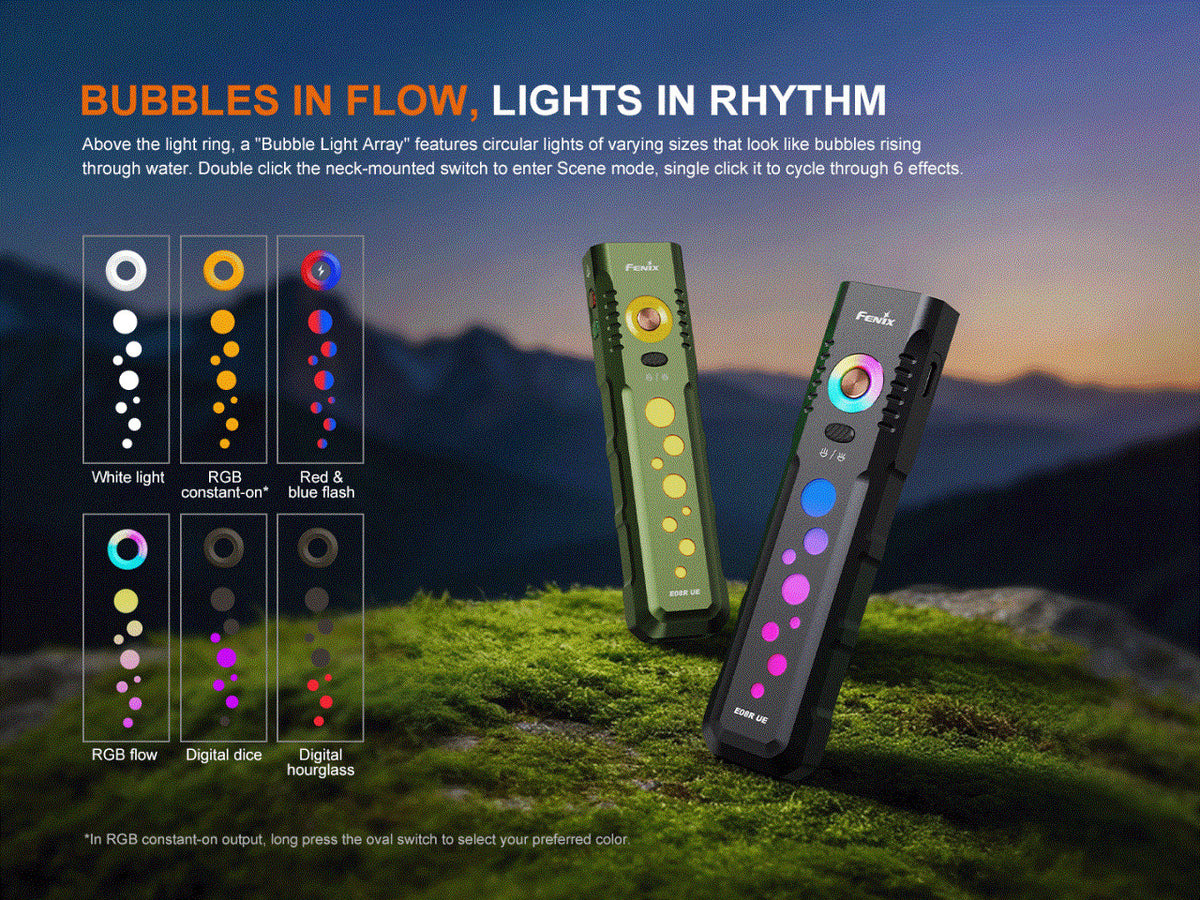 Rechargeable LED Flashlight 1600 Lumens, Flat Body with Light Show Modes
