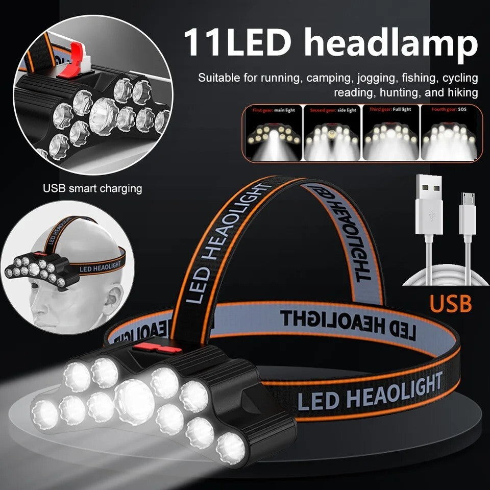 Rechargeable Headlamp LED Lantern for Camping Fishing Hiking Night