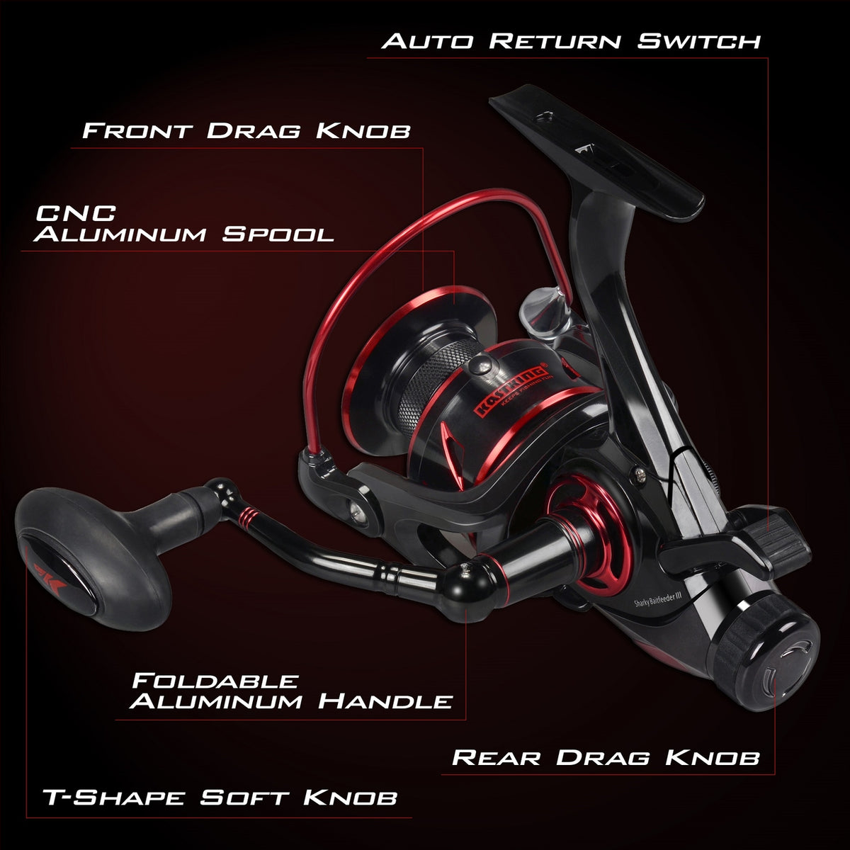 Baitcasting & Spinning Reel with Spare Spool - Saltwater & Freshwater Fishing Gear