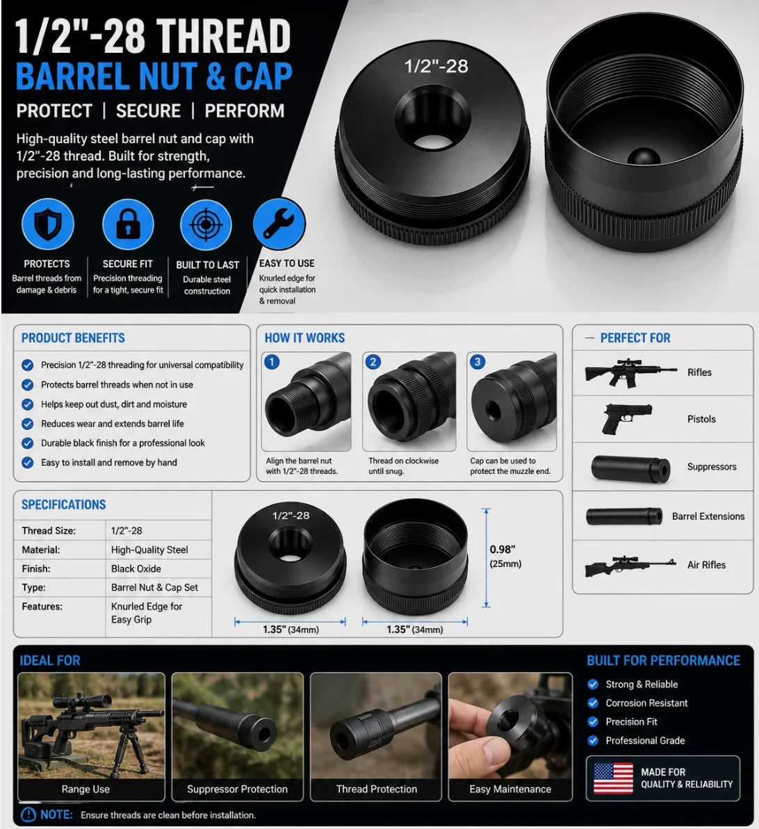1/2-Inch-28 Threaded Aluminum End Cap for Standard D Cell Flashlights