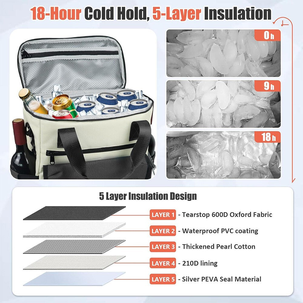 Insulated Leakproof Waterproof Cooler Backpack for Food and Drinks - Large Capacity