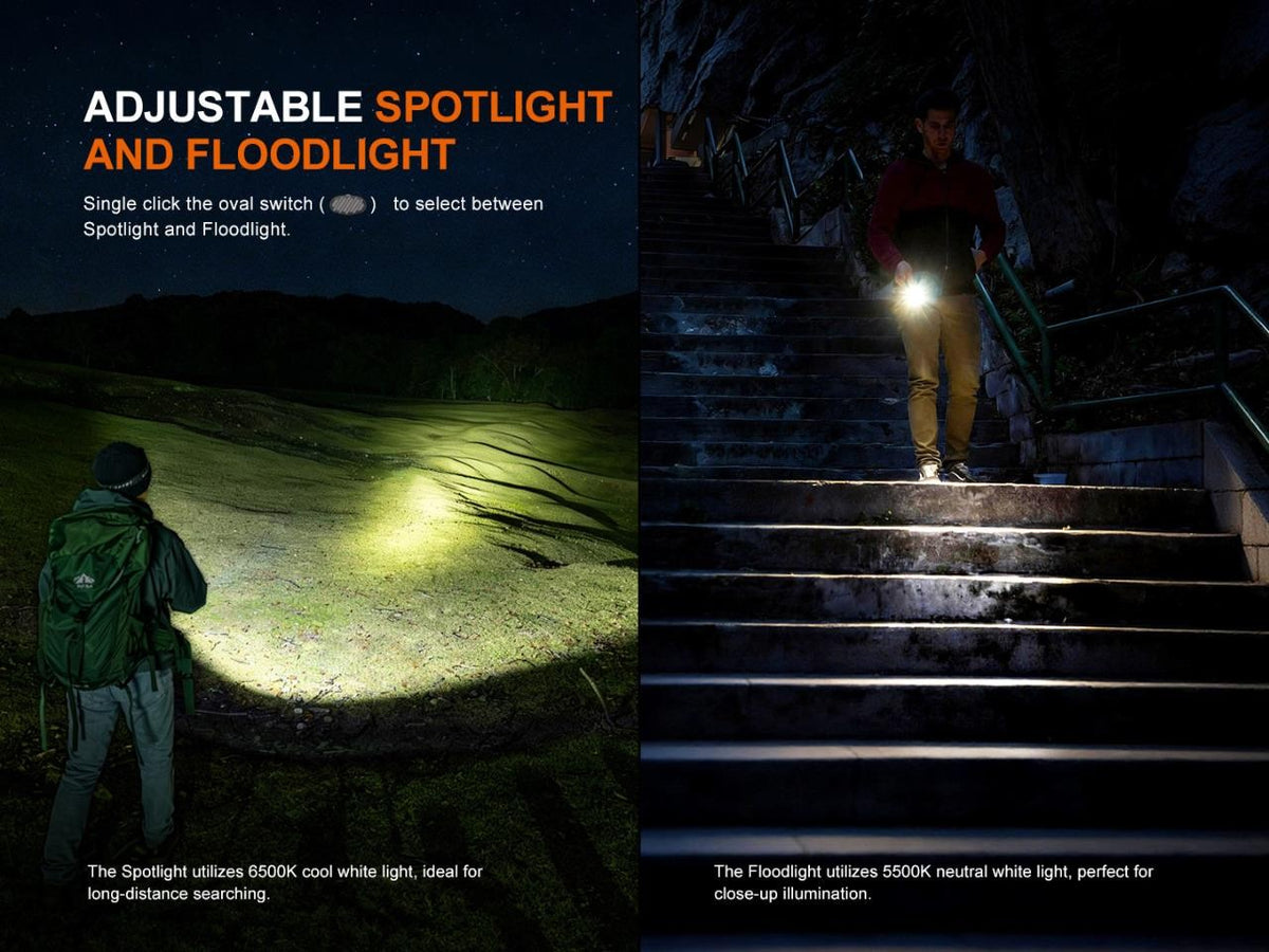 Rechargeable LED Flashlight 1600 Lumens, Flat Body with Light Show Modes