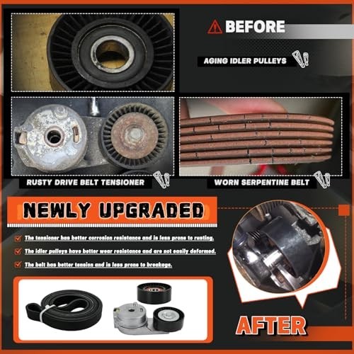 Serpentine Belt Drive Tensioner Idler Pulley Kit for Dodge Ram 1500 2500 3500 2009-2018