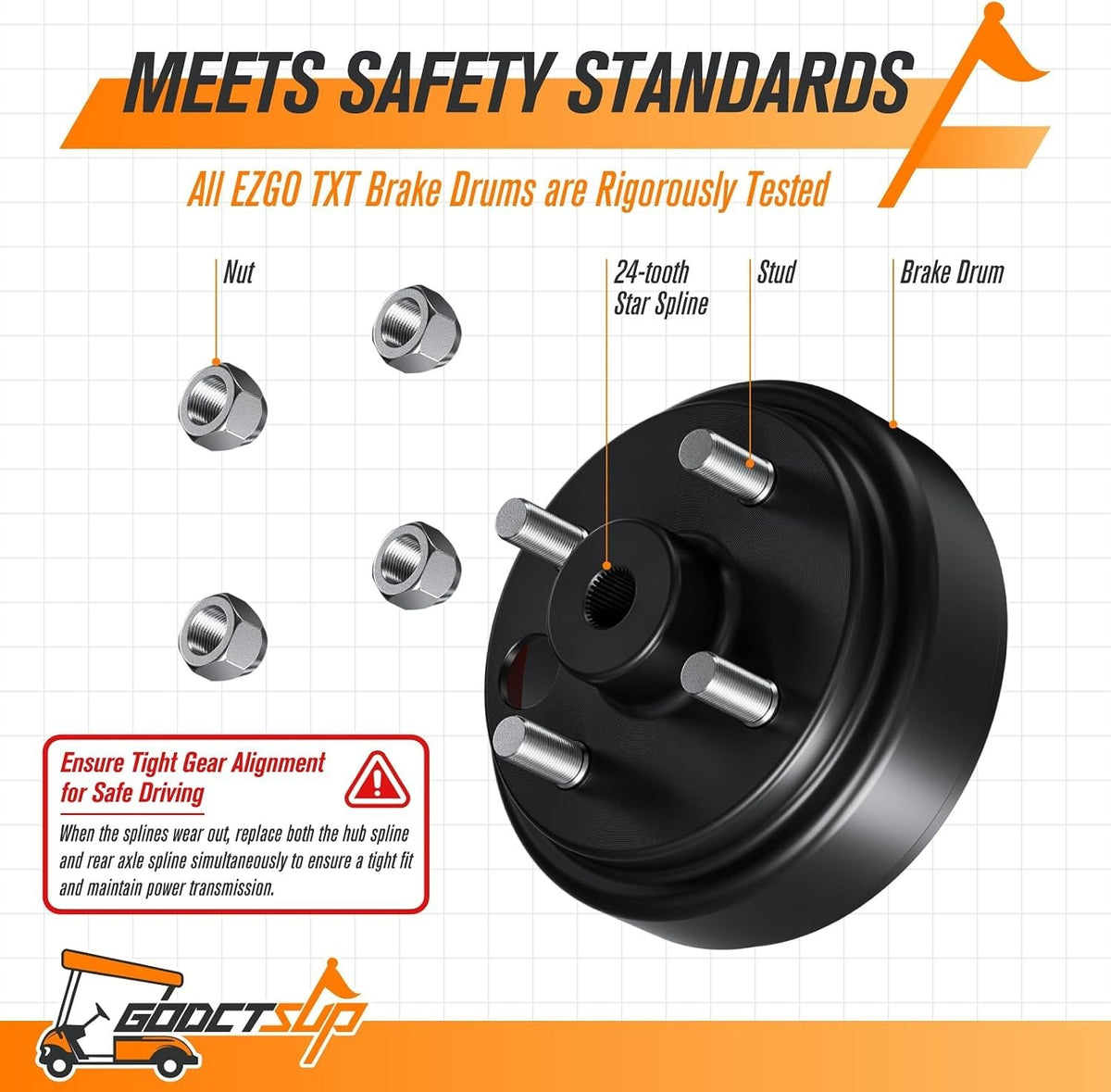 Golf Cart Brake Drum Hub Assembly for EZGO TXT 1982-UP - Replacement Part