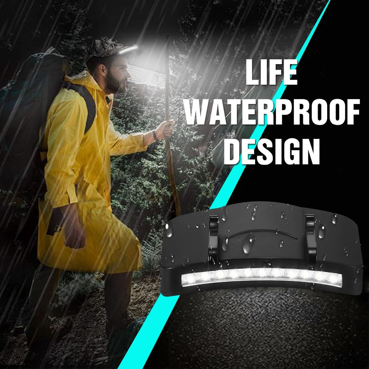 3 Pack LED Clip-On Cap Lights for Camping Fishing and Outdoor Activities