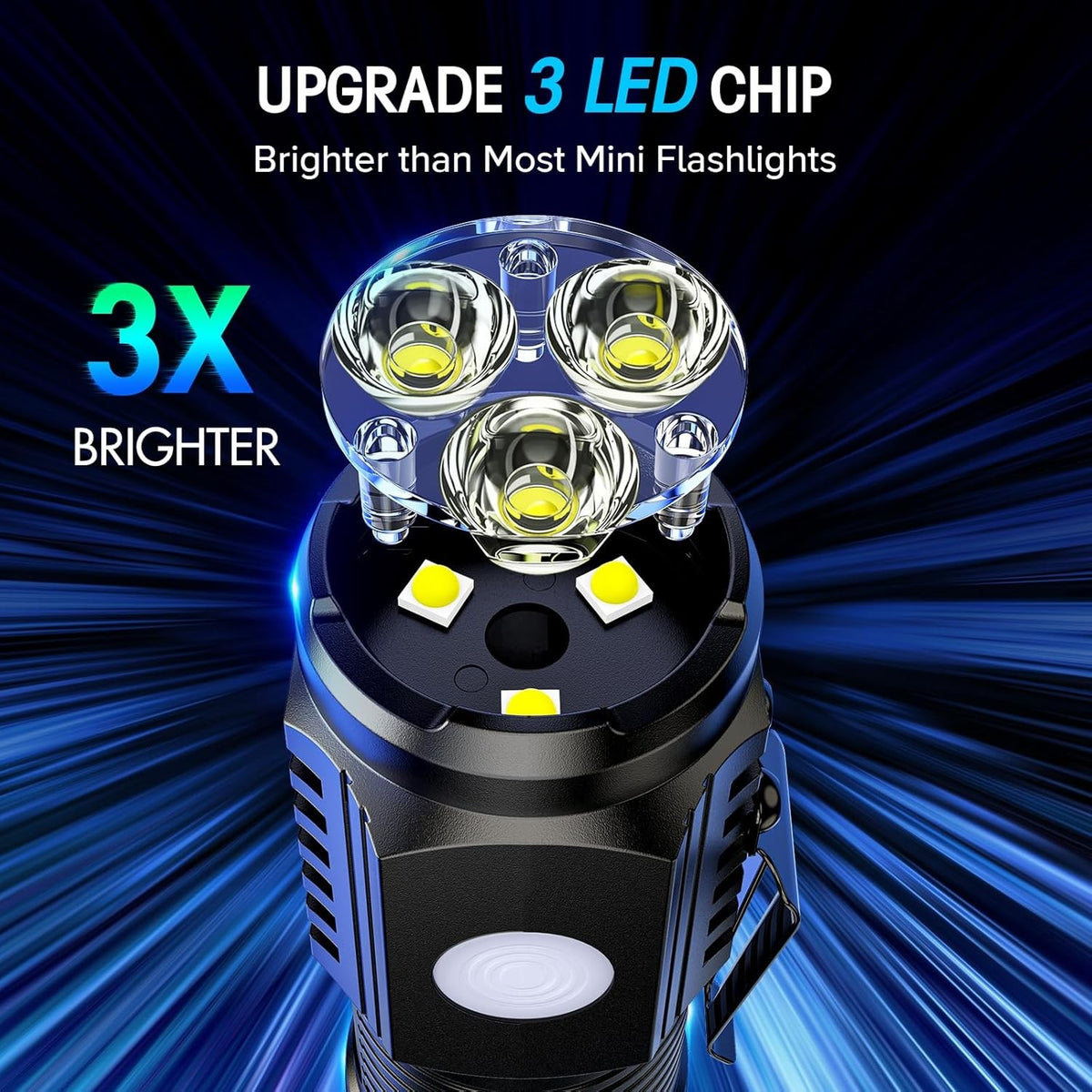 Mini Waterproof 3-Eyed Monster Flashlight with 5 Modes for Outdoors