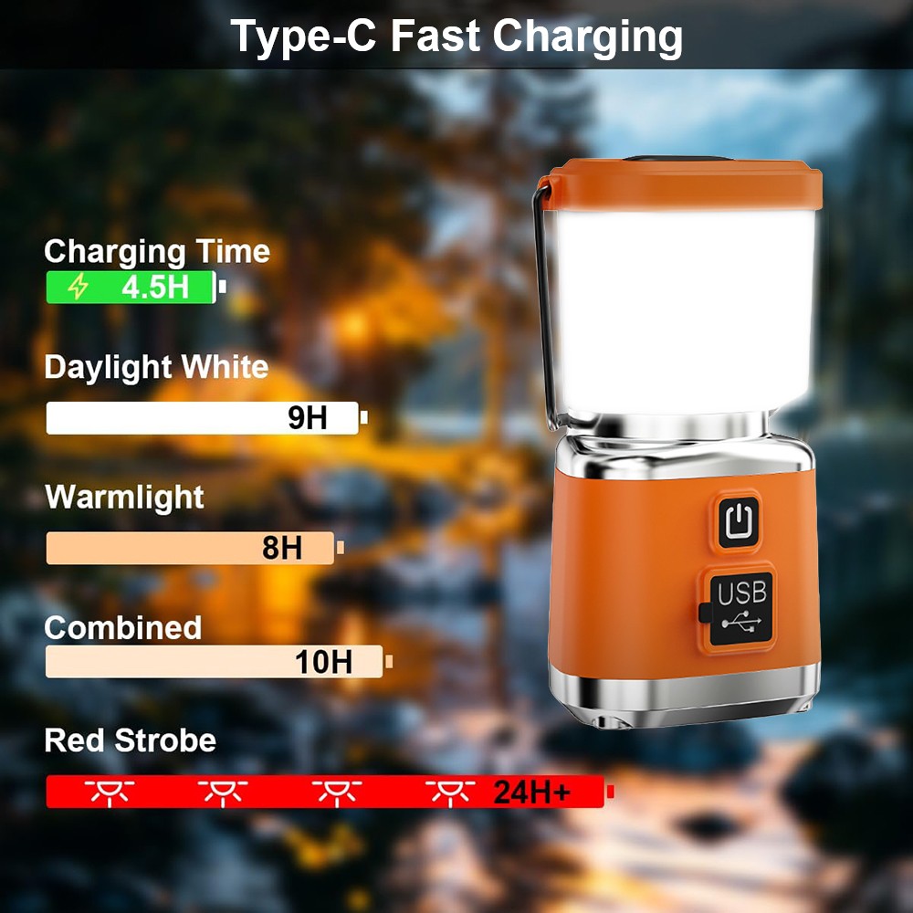 1000LM Rechargeable LED Camping Lantern Light with USB Portable