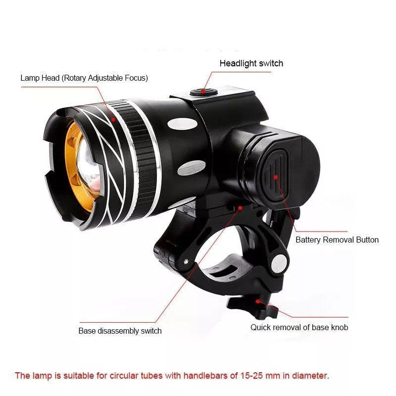 USB Rechargeable Bicycle Front and Rear LED Lights Set - Waterproof Cycling Lights