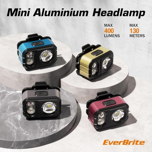 Rechargeable LED Headlamp Waterproof 7 Modes for Camping & Running