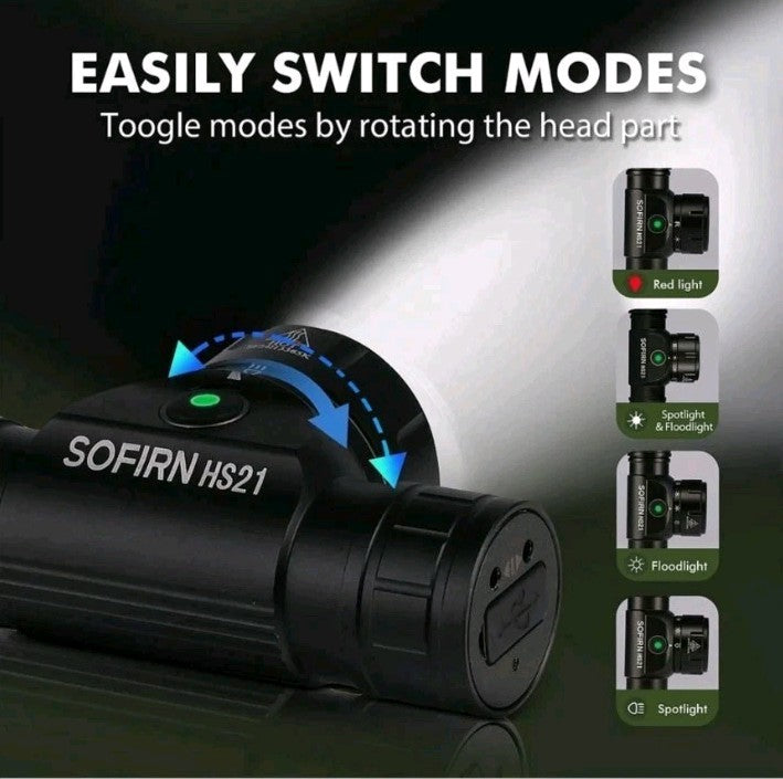 Rechargeable Headlamp with Infrared Switch and 2000lm Brightness