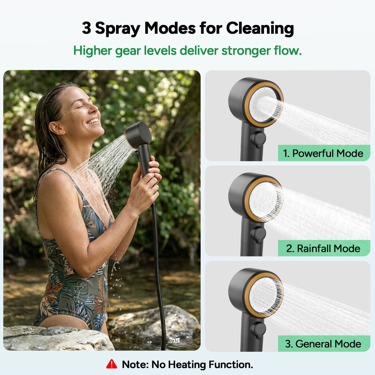 Portable Camping Shower with 8000mAh Battery, 180 Min Runtime & 3 Spray Modes