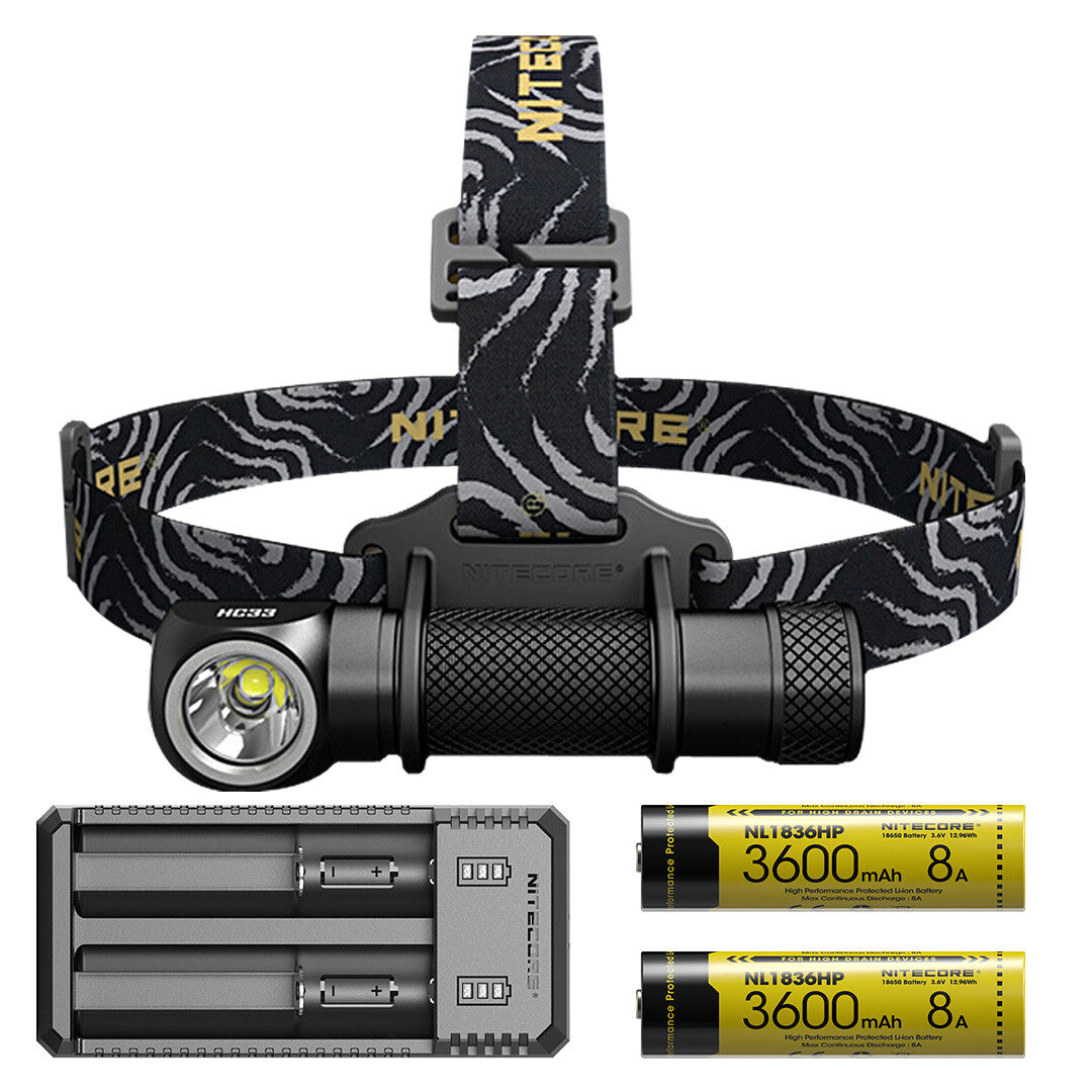 LED Headlamp 1800 Lumens with Rechargeable Batteries and Multi-Mode Light