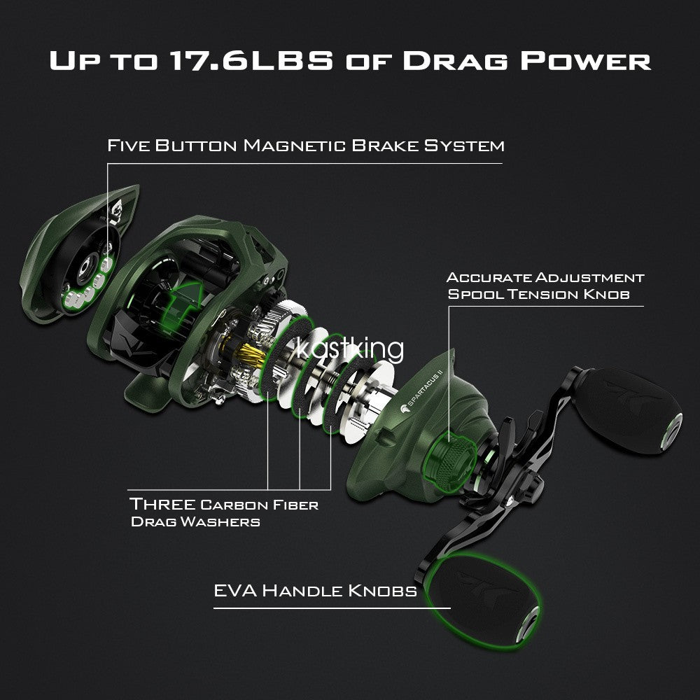 Baitcasting Fishing Reel - 7.2:1 Gear Ratio, Saltwater & Freshwater Use