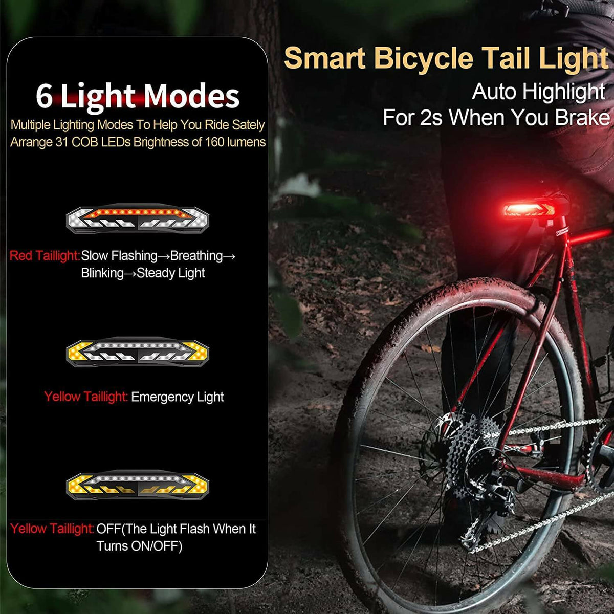 Wireless Bike Tail Light with Turn Signals & Brake Light - Waterproof, USB Rechargeable, 6 Modes