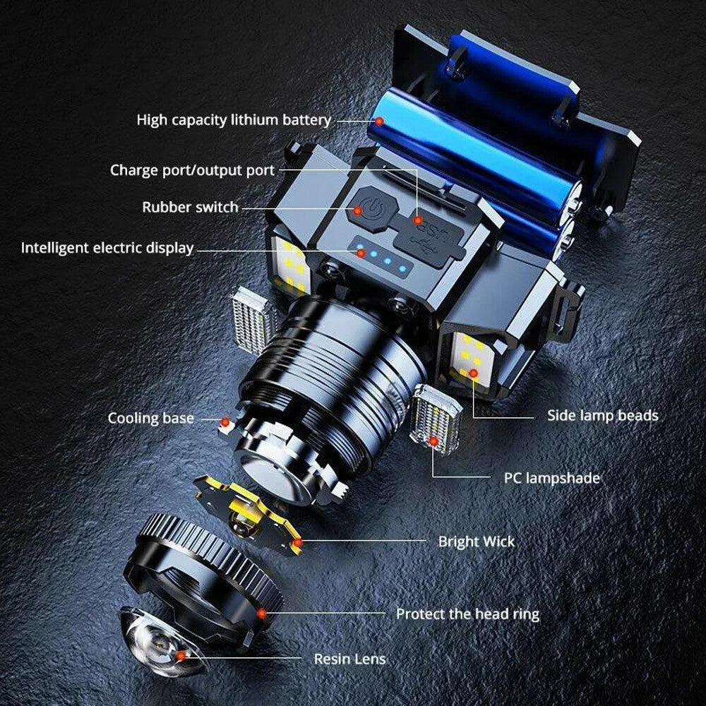 Rechargeable LED Headlamp Flashlight Waterproof Headlight for Outdoor & Work