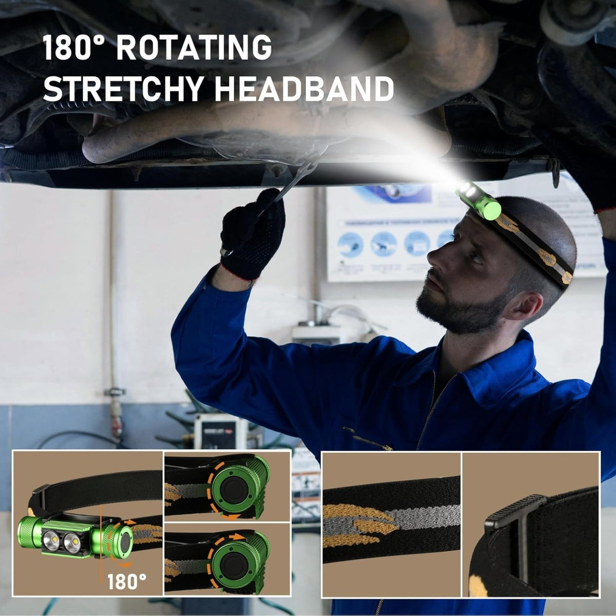 Rechargeable LED Headlamp 1200 Lumens Waterproof Long Runtime for Camping Hiking