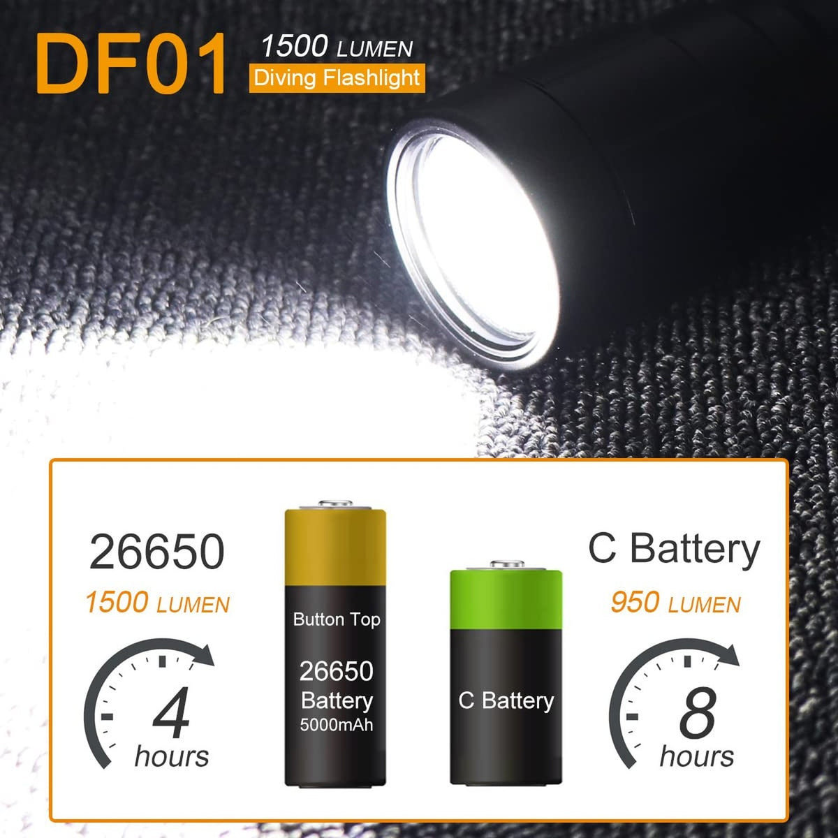 Underwater Diving Light 1500 Lumens Waterproof Torch for Scuba