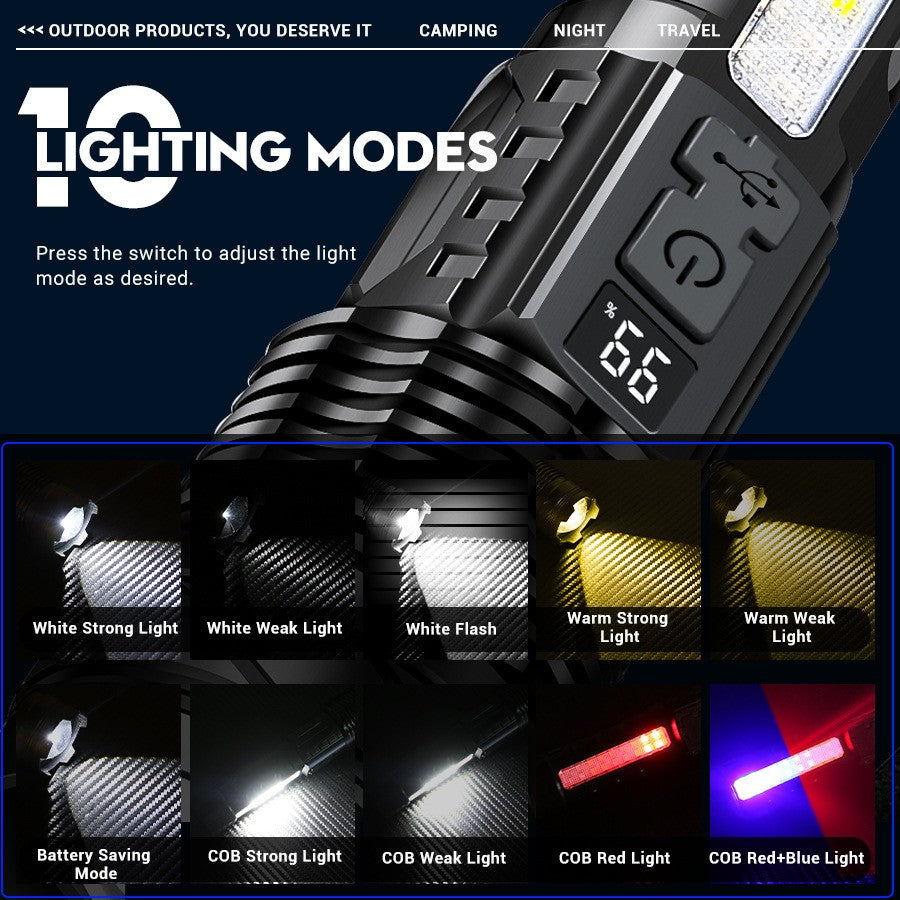 Super Bright Rechargeable LED Flashlight for Camping Hiking Outdoor