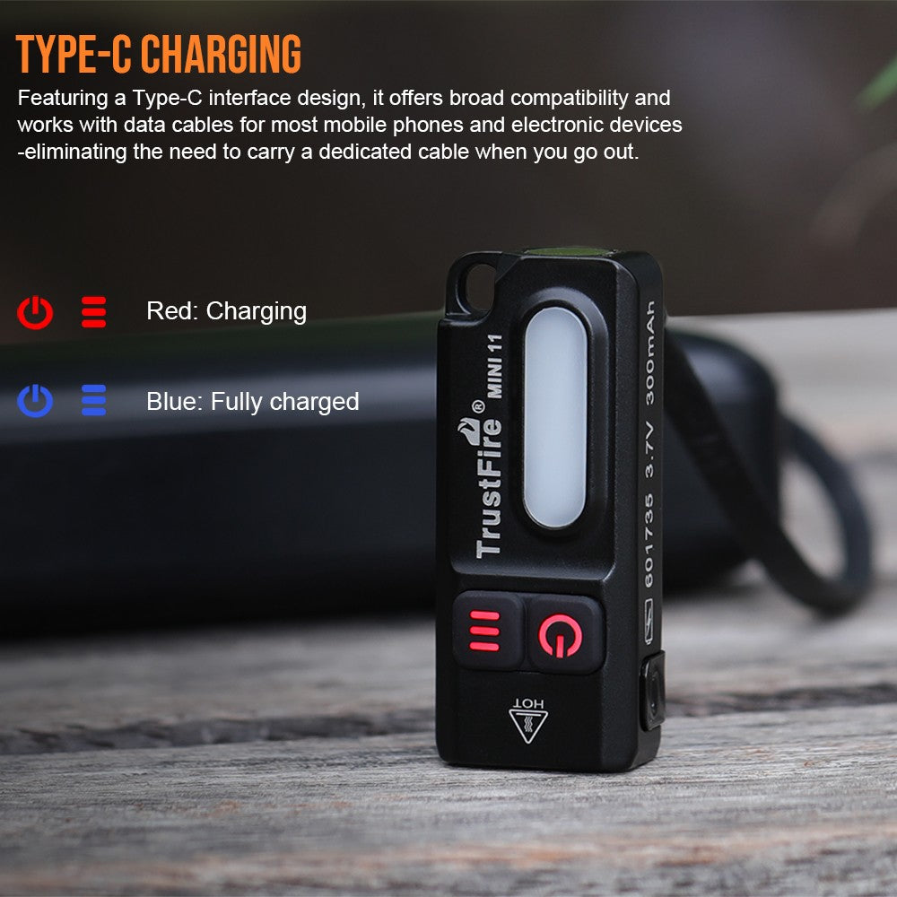 Mini LED Flashlight Rechargeable USB-C Clip Light 750LM for Outdoor & Emergency