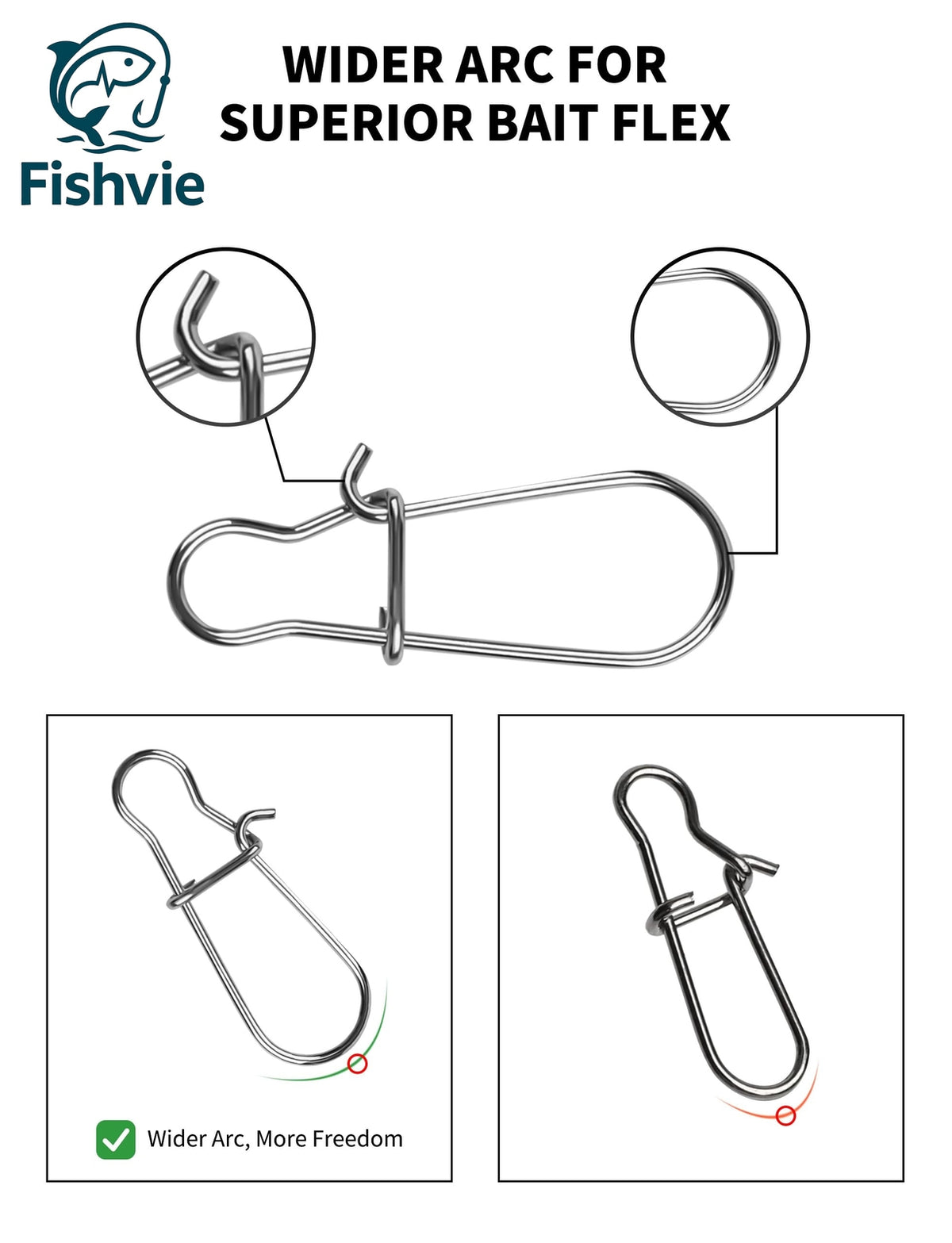 Fishing Snaps Clips Set - Quick Locking Saltwater DuoLock for Lures & Rigs