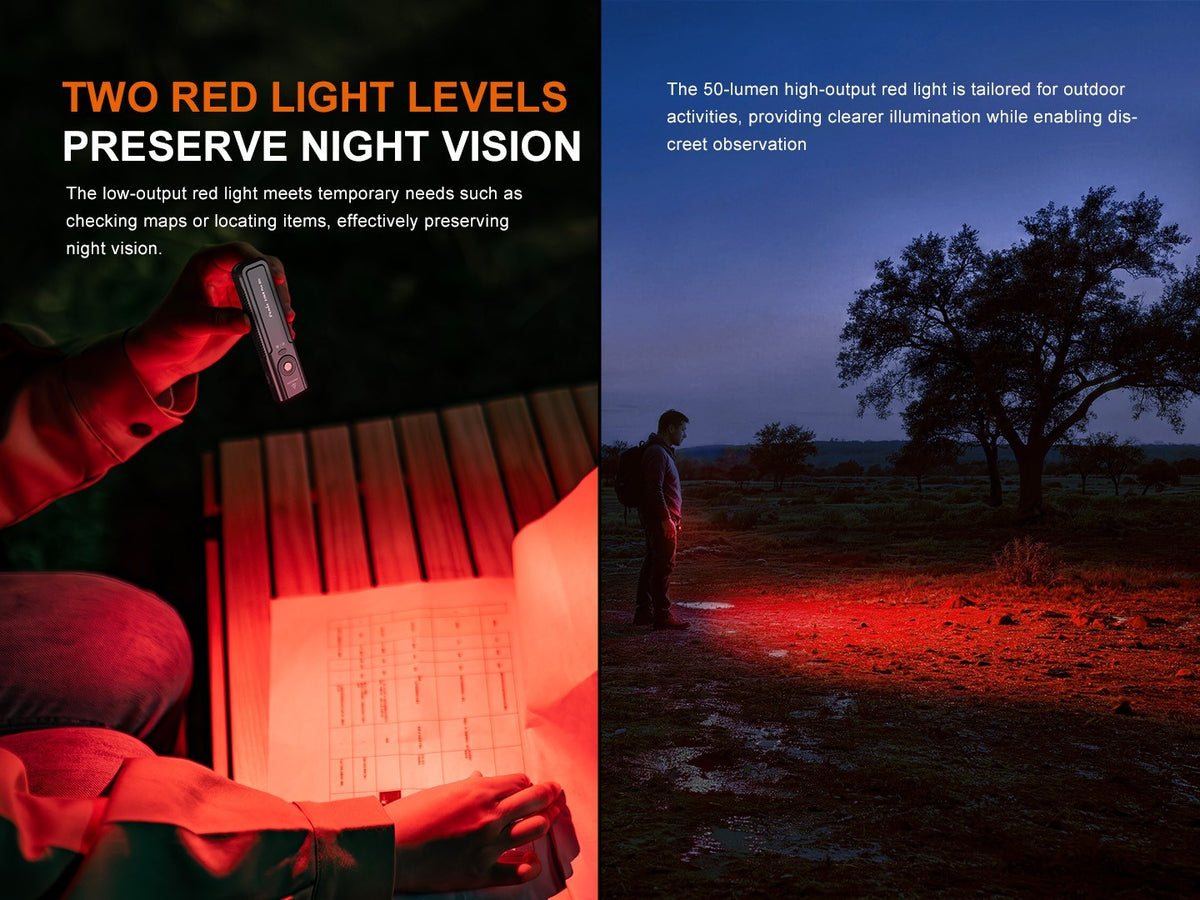 Rechargeable LED Flashlight with Laser and Multiple Modes – 1600 Lumens