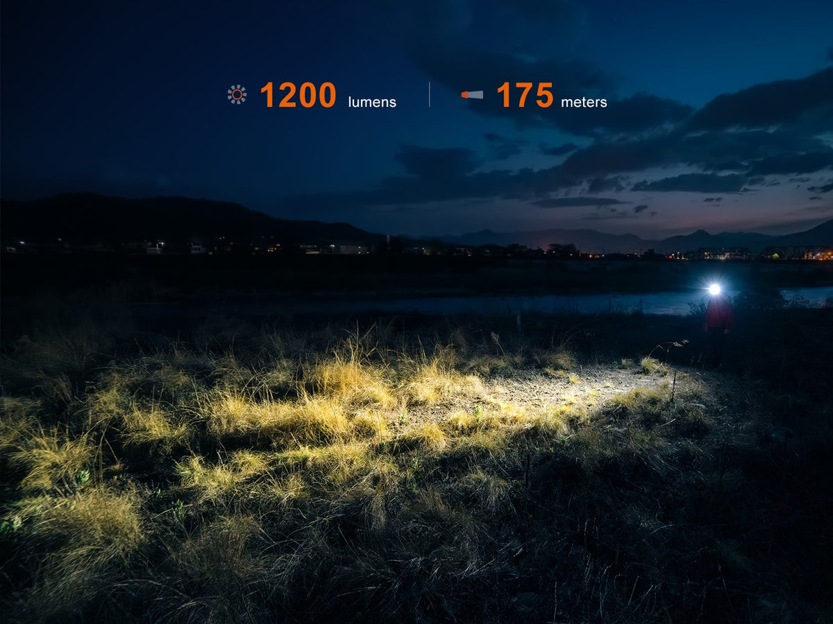 Rechargeable LED Headlamp 1200 Lumens for Outdoor Activities - Black