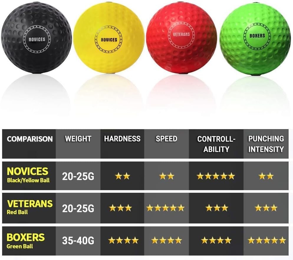 Family Foam Boxing Set with Adjustable Headbands - Safe for All Ages