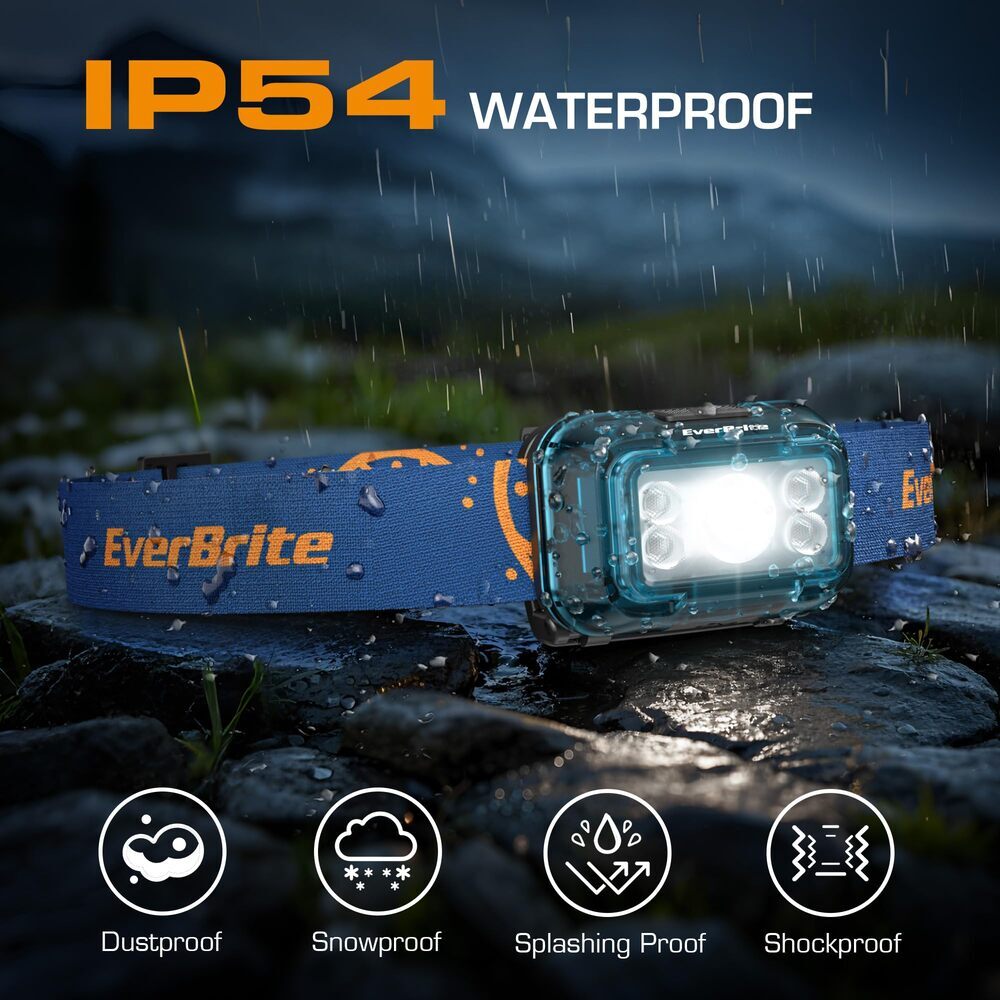 Rechargeable LED Headlamp with 5 Modes, 120° Adjustable Light, USB-C