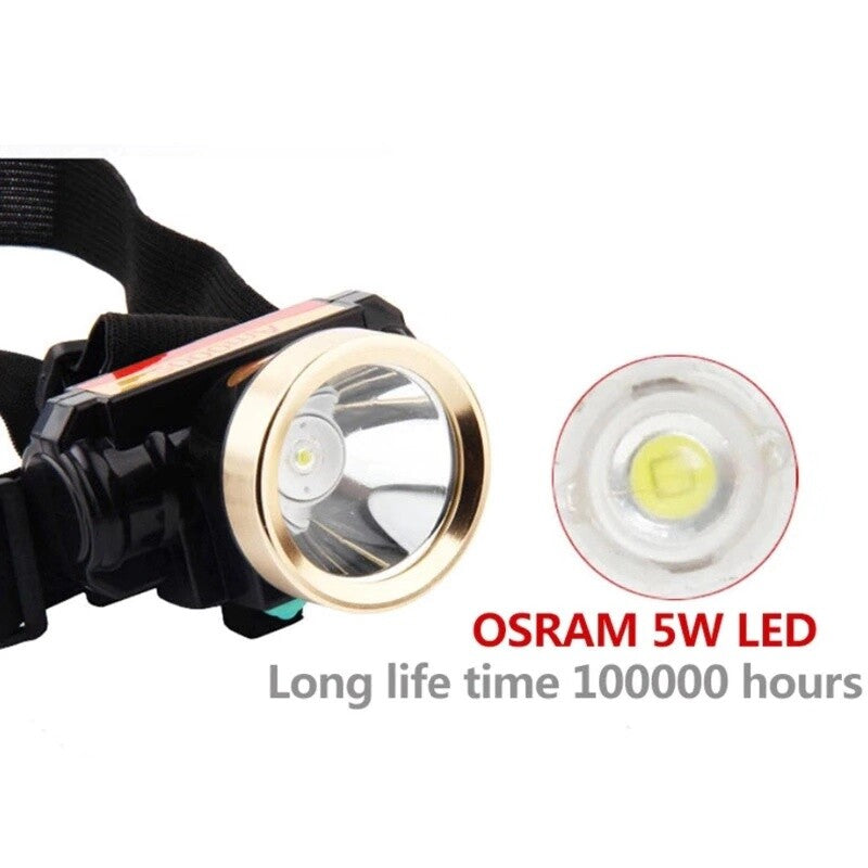Rechargeable Waterproof LED Headlamp with 18650 Battery and Charger for Outdoor Activities