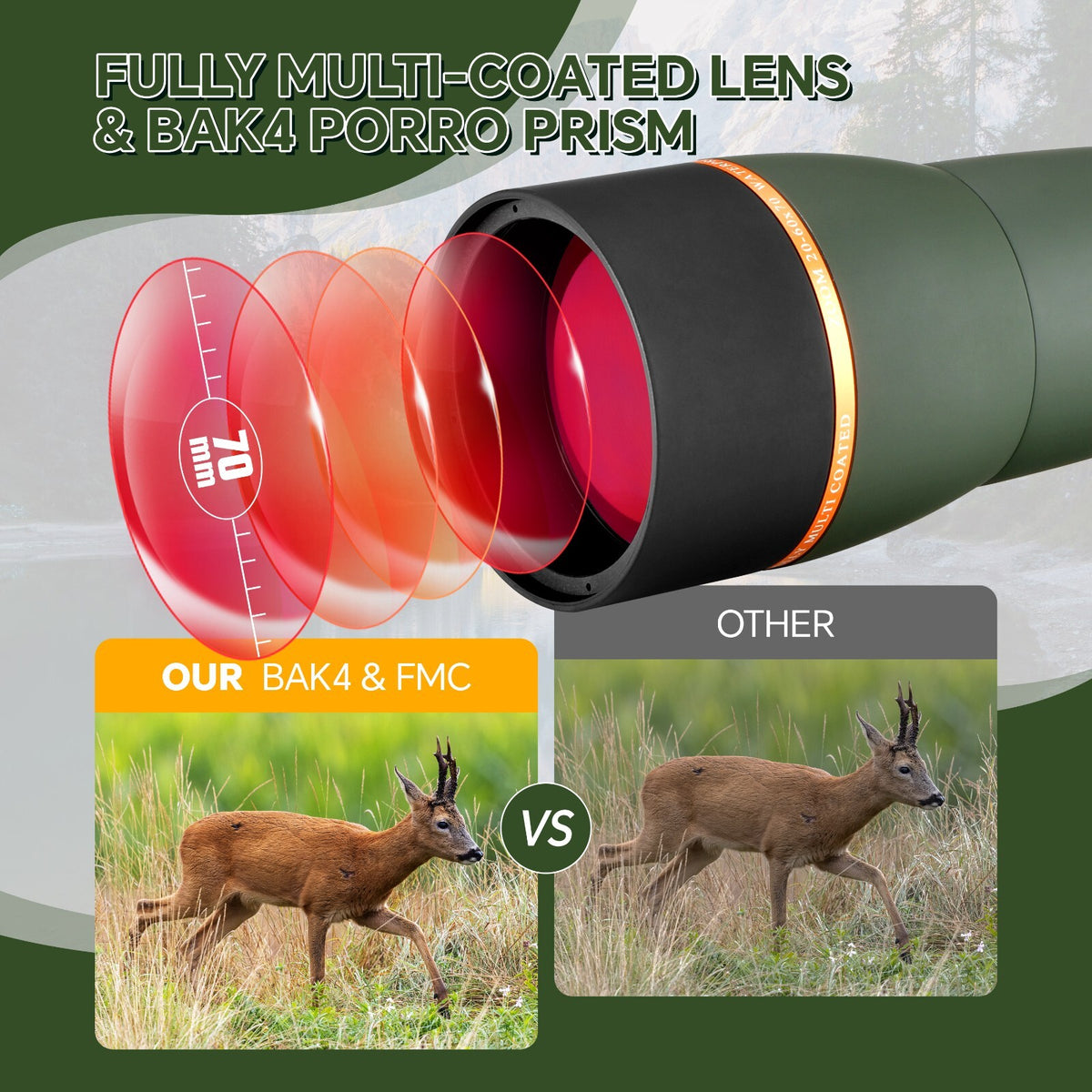 20-60X HD Spotting Scope 70mm FMC Lens BAK4 Prism for Bird Watching