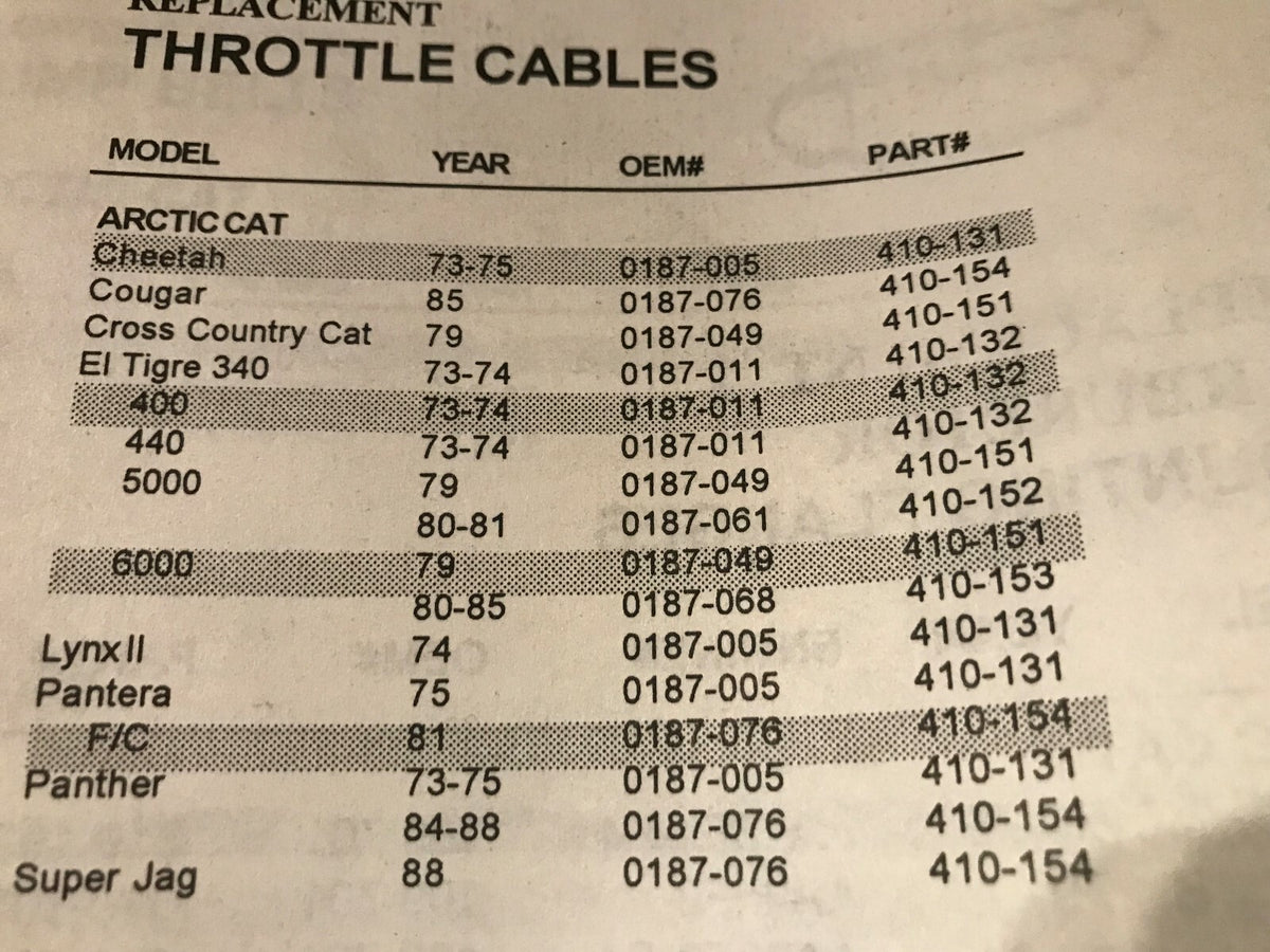 NOS Throttle Cable for Arctic Cat Snowmobiles 79-86 Cross Country El Tigre 5000