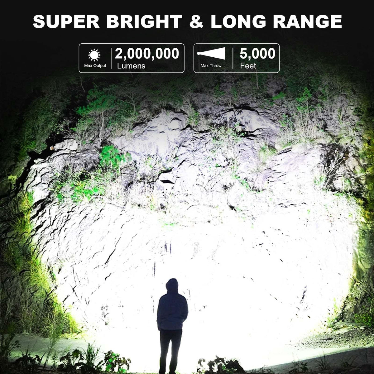 Rechargeable LED Spotlight 2,000,000 Lumens Handheld Flashlight for Outdoor Camping Hunting