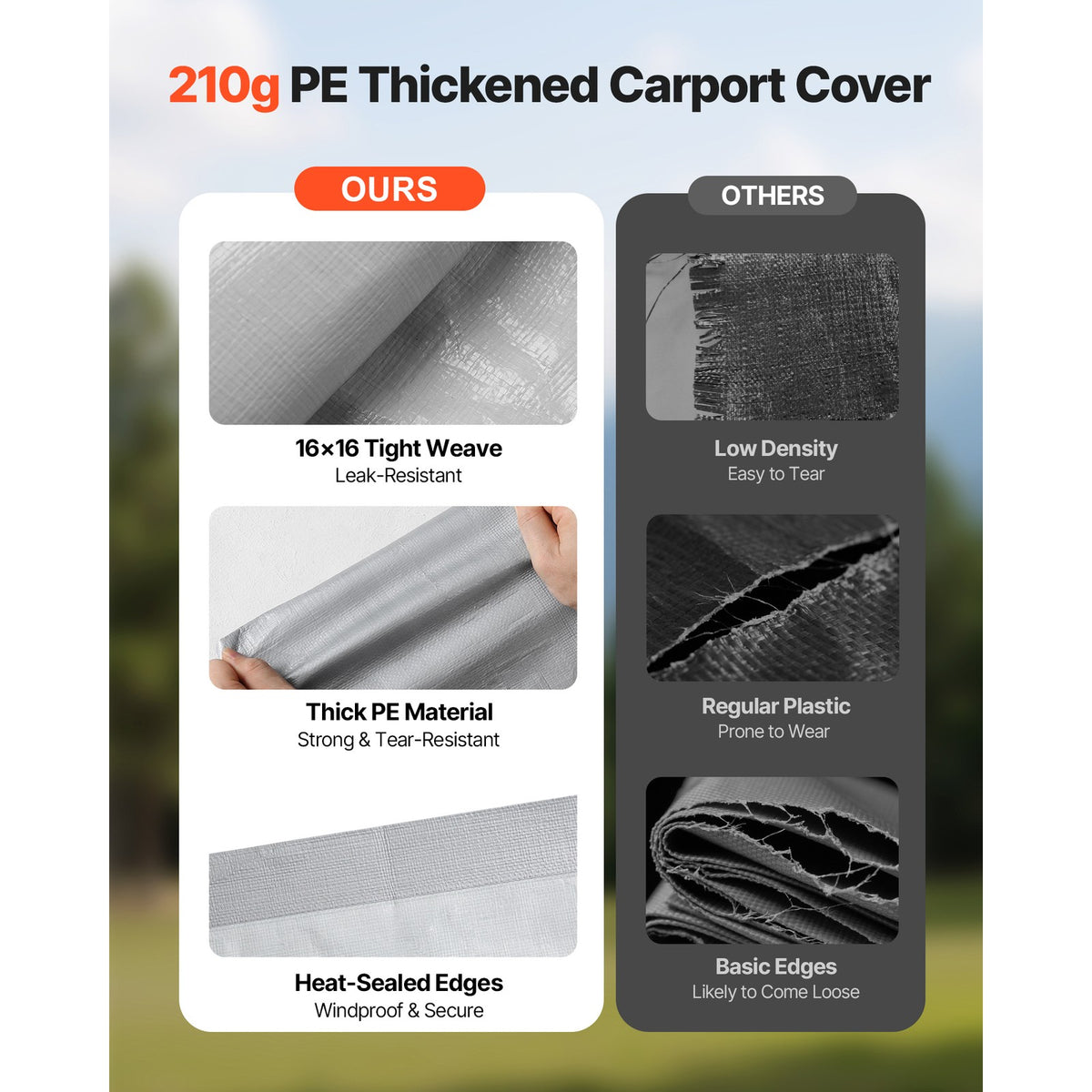 12x20 ft Carport Replacement Canopy Cover with Sidewalls - Durable Outdoor Shelter