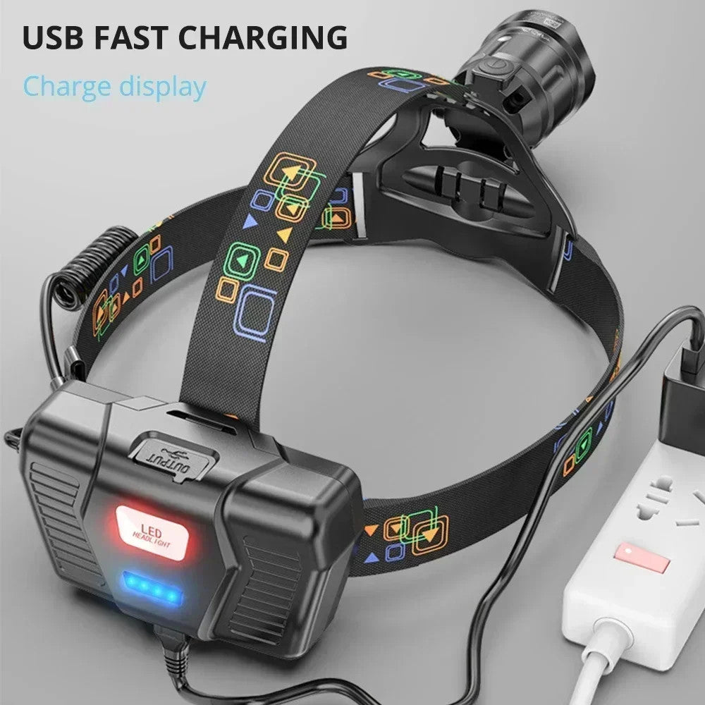 Super Bright LED Headlamp Waterproof Headlight with Power Display