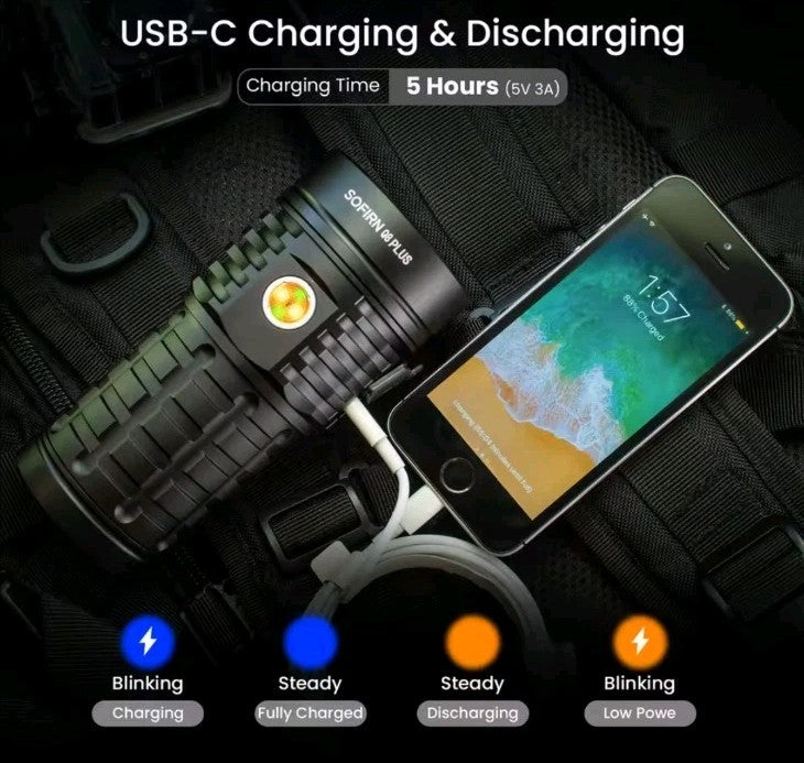 Super Bright LED Flashlight 16000lm Rechargeable USB-C Outdoor Torch