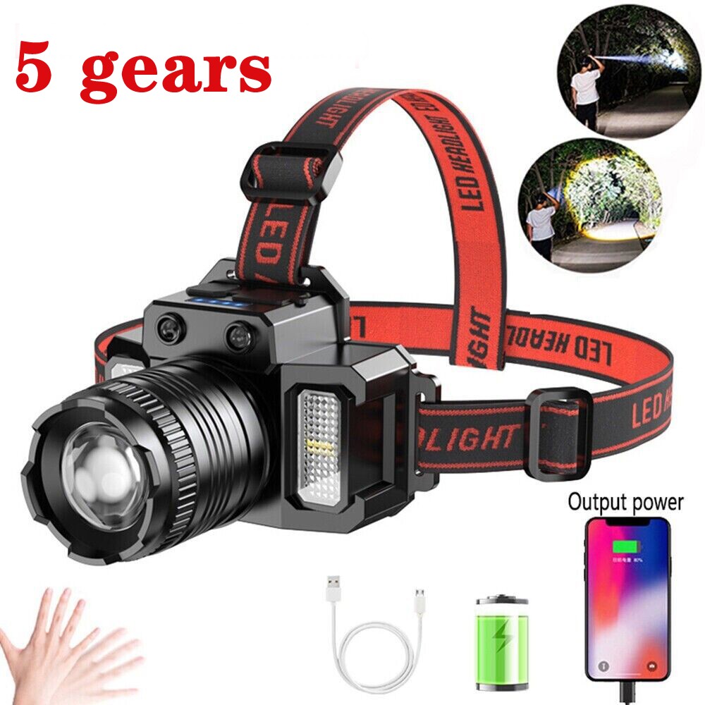 Rechargeable LED Headlamp with Zoomable Bright Light and Multiple Modes